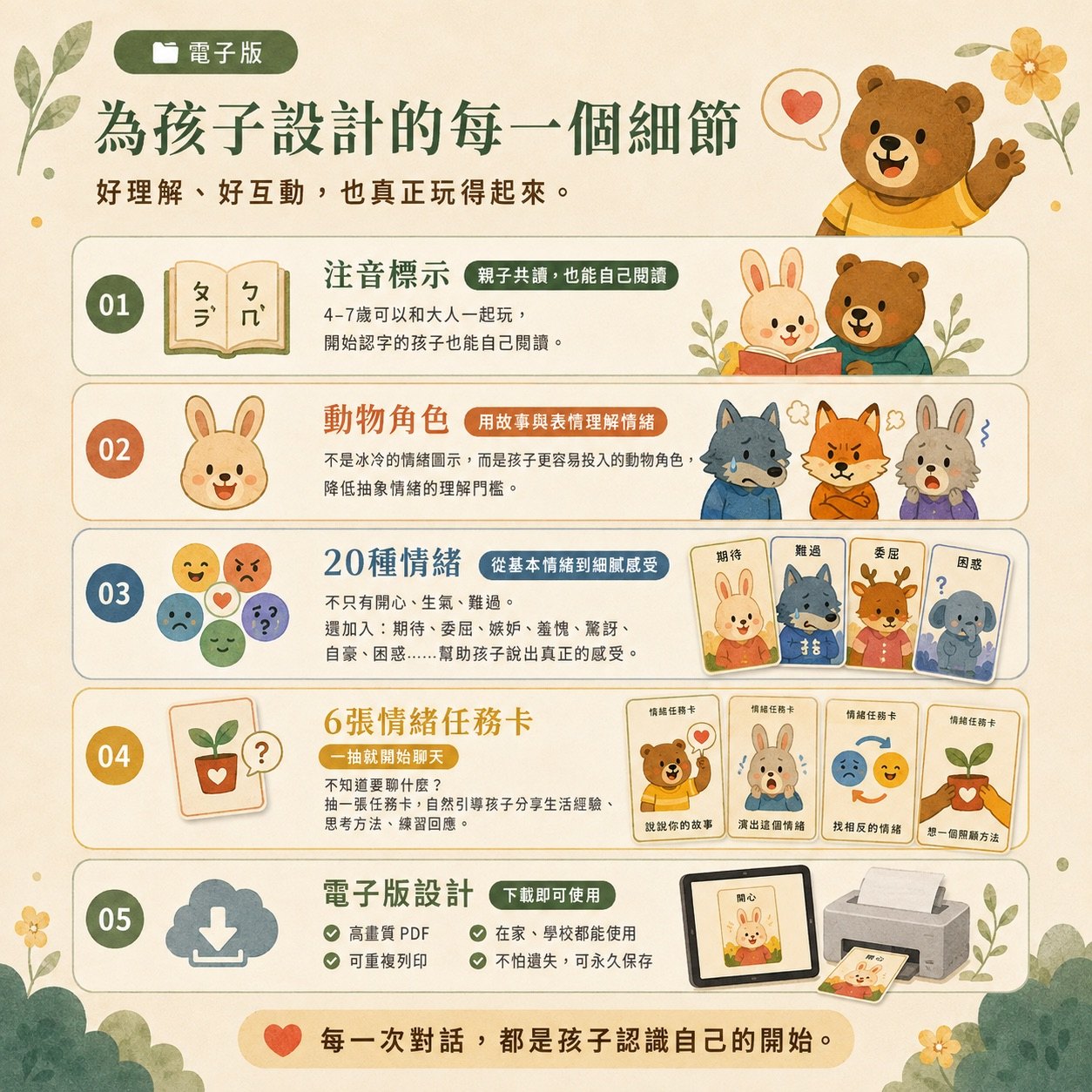 設計細節:注音標示、動物角色、20 種情緒、6 張任務卡、電子版