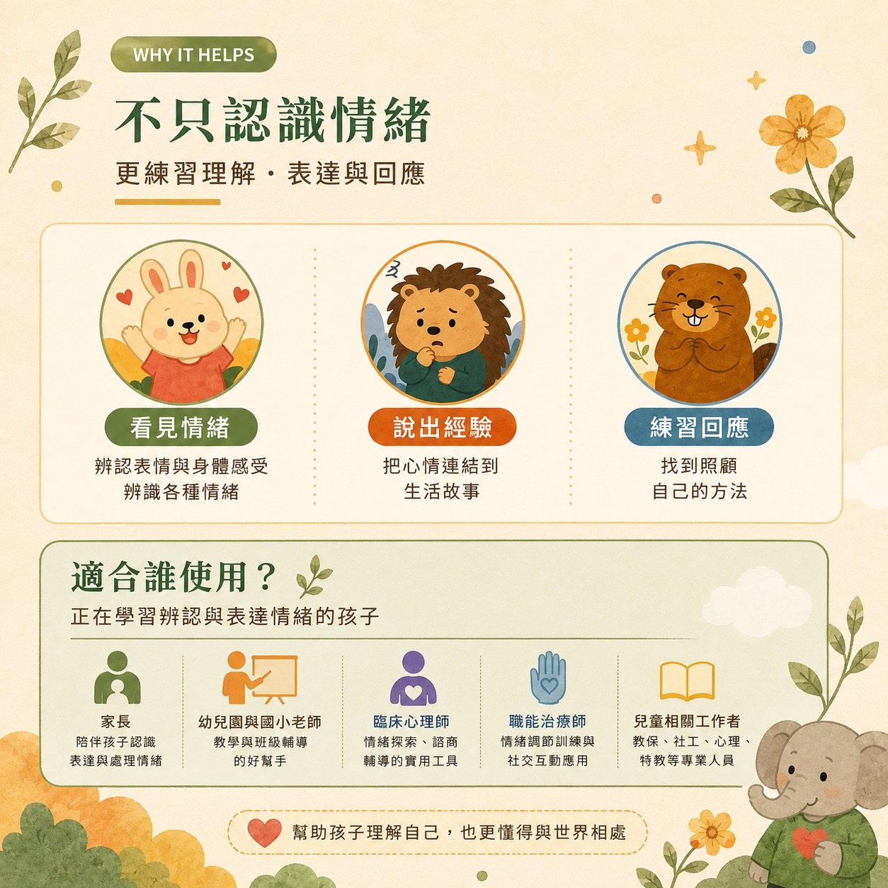 不只認識情緒:看見情緒、說出經驗、練習回應,以及適合使用的對象